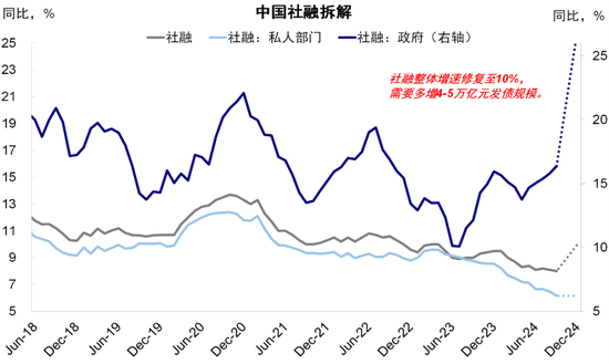 中金：港股開年回調(diào)的原因與前景