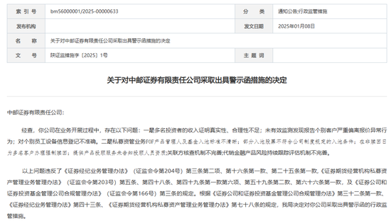 “1號”罰單！中郵證券