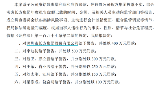 “土葬”377箱資料，“康銘盛事件”相關(guān)方被罰2800萬(wàn)