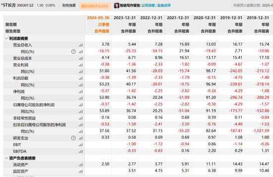 “土葬”377箱資料，“康銘盛事件”相關(guān)方被罰2800萬(wàn)
