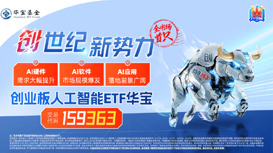 AIDC產(chǎn)業(yè)鏈爆發(fā)，軟通動(dòng)力大漲超12%！創(chuàng)業(yè)板人工智能ETF華寶（159363）摸高漲近4%，強(qiáng)勢(shì)突圍！