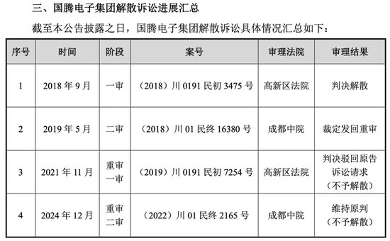 突發(fā)！這家A股公司，重新“找回”實(shí)際控制人