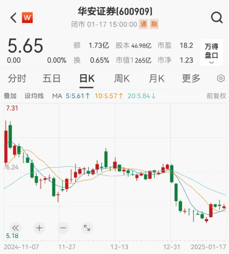又有券商遭警示，最新回應(yīng)