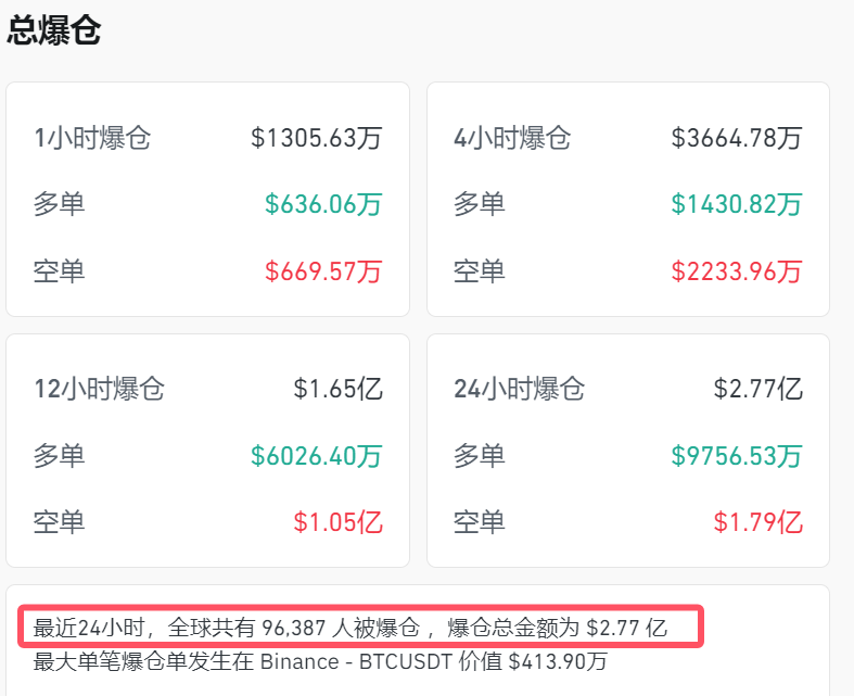 突然，加密貨幣概念股集體大漲！一則消息來襲！