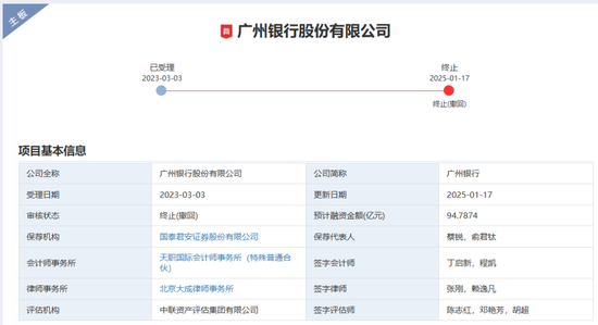 新年“折戟”！國泰君安證券