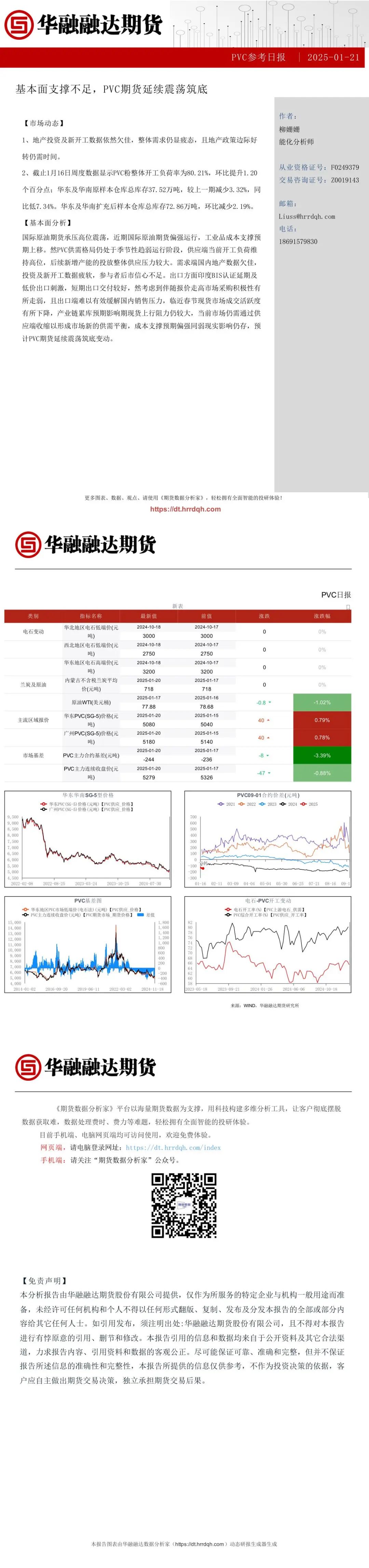 基本面支撐不足，PVC期貨延續(xù)震蕩筑底