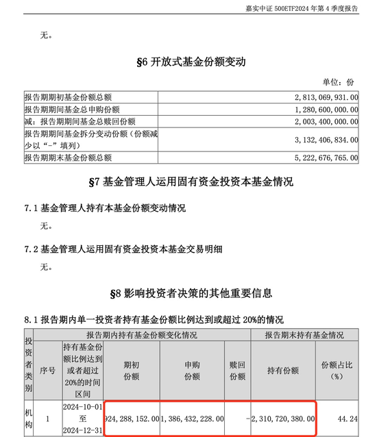 中央?yún)R金，加倉！