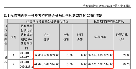 中央?yún)R金，加倉！