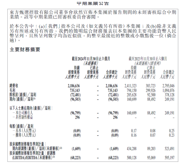 30%跌幅背后：新東方財報引發(fā)股價震蕩 未來能否扭轉(zhuǎn)？