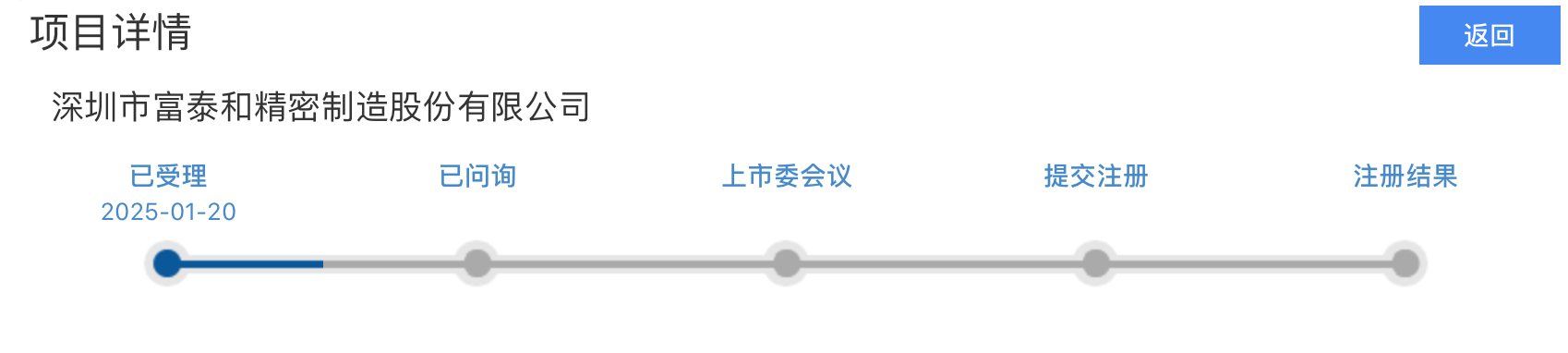 IPO雷達(dá)｜今年首家受理公司富泰和沖刺北交所，多次違規(guī)股權(quán)代持被點(diǎn)名