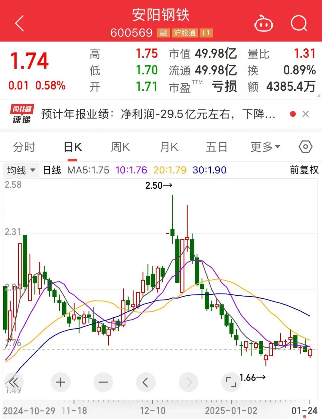 鋼鐵國企突發(fā)，重大資產(chǎn)重組！利好來了，3股業(yè)績預(yù)增