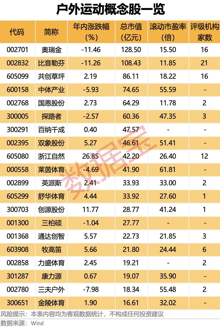 鋼鐵國企突發(fā)，重大資產(chǎn)重組！利好來了，3股業(yè)績預(yù)增