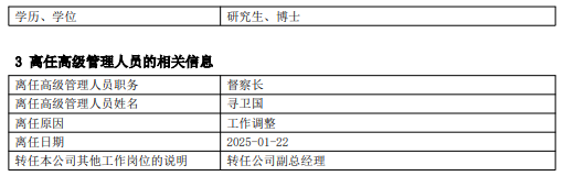 匯泉基金高管變更：督察長尋衛(wèi)國轉任副總經理 新任張強為督察長
