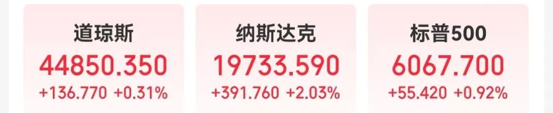 DeepSeek遭暴力破解，攻擊IP均來自美國(guó)！周鴻祎：360愿提供安全支持！散戶抄底，英偉達(dá)股價(jià)反彈