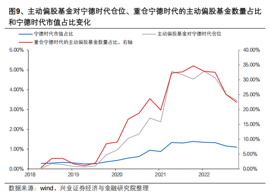 興證策略張啟堯：對(duì)中國主動(dòng)投資的未來應(yīng)當(dāng)更有信心，中國主動(dòng)權(quán)益基金長(zhǎng)期多數(shù)跑贏指數(shù)，而美國長(zhǎng)期跑輸