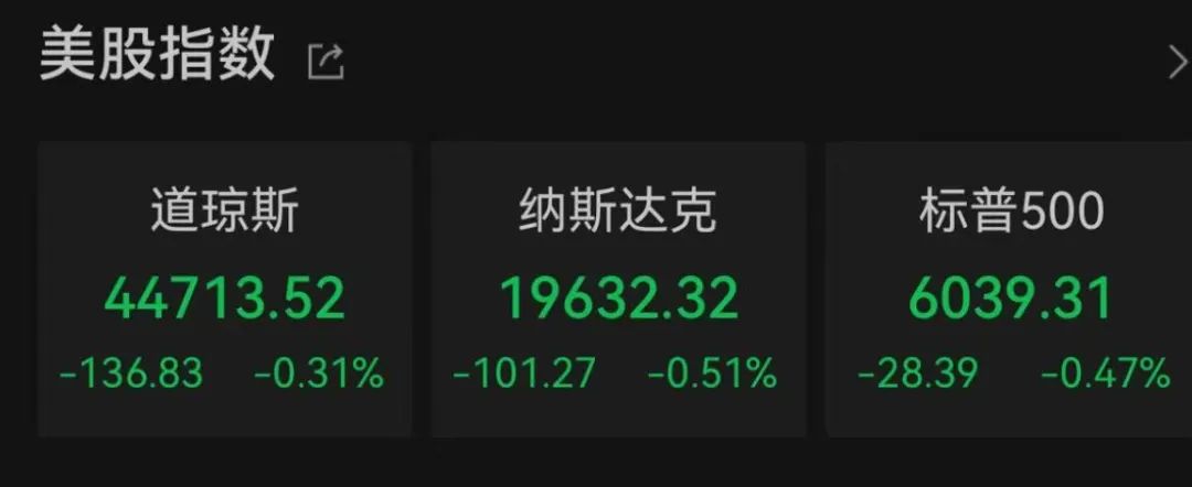 降息，重大變數(shù)！