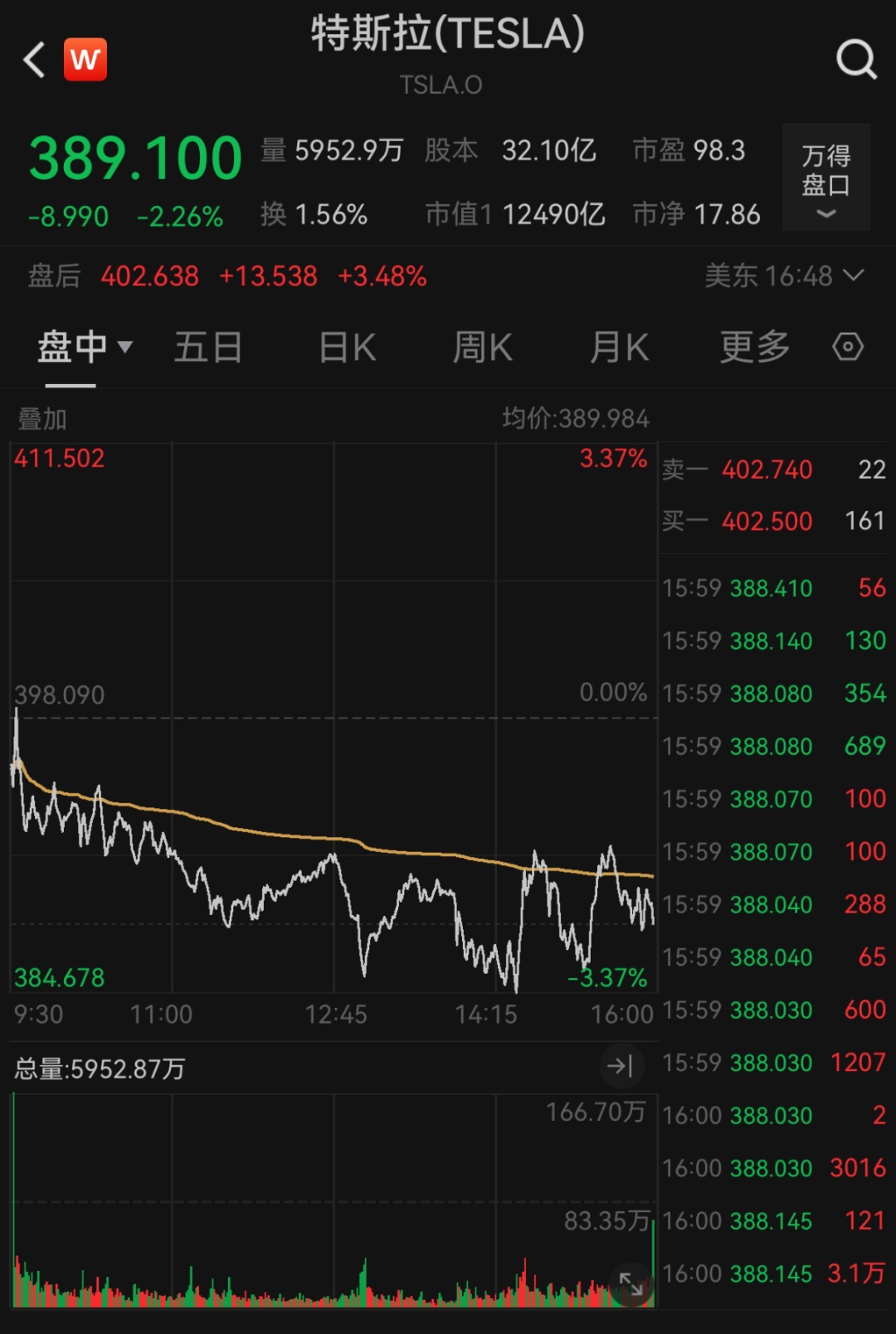降息，重大變數(shù)！