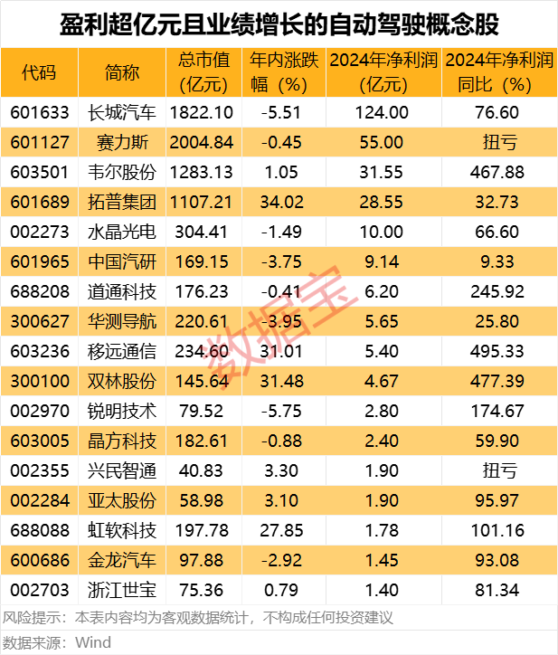 決勝年已至！3萬億板塊靜待爆發(fā)！績優(yōu)股出爐