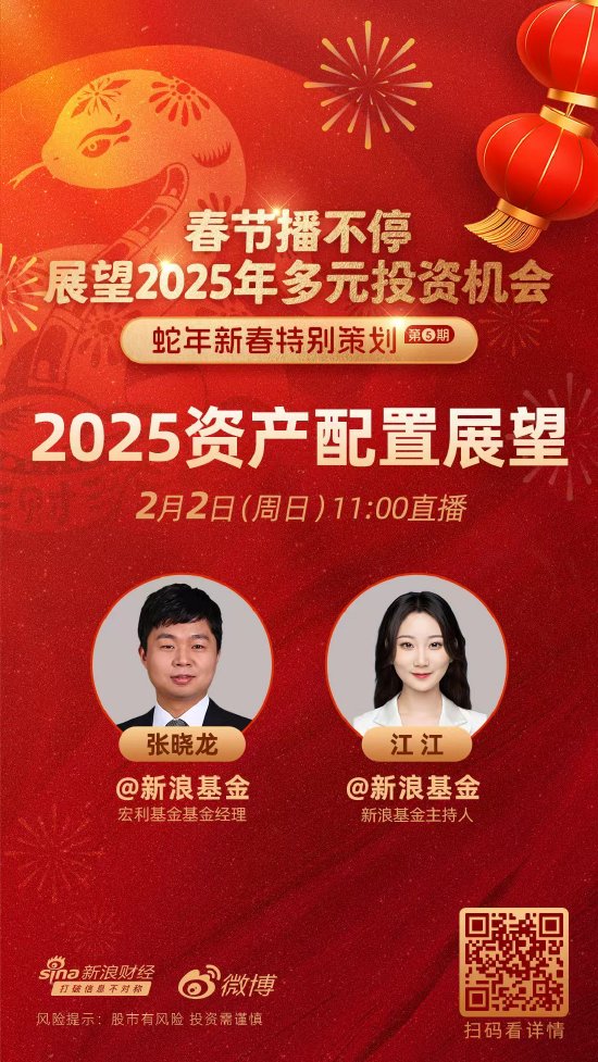 宏利基金張曉龍展望2025年資產(chǎn)配置 A股、美股、美債...誰才是投資“潛力股”？