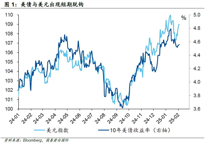 周浩：“關(guān)稅”迷霧下，黃金和港股再度綻放？