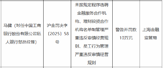 因理財資金違規(guī)投資于高風險金融產(chǎn)品等違法違規(guī)行為 工行私人銀行部時任副總經(jīng)理被終身禁業(yè)