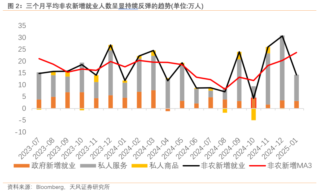 過往非農(nóng)，皆是序章，“特馬”改革，最大擾動(dòng)