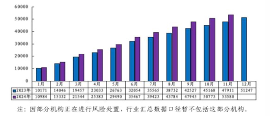 中長(zhǎng)期資金入市！險(xiǎn)資加速增持大型國(guó)有銀行股，高股息股份行、城商行也將受青睞（名單）