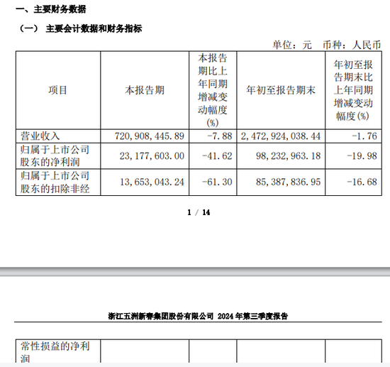又有A股誤導投資者？監(jiān)管連續(xù)出手
