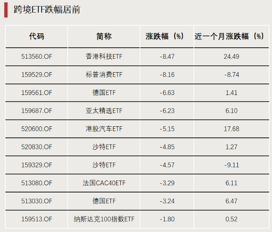 表現(xiàn)亮眼！DeepSeek帶火