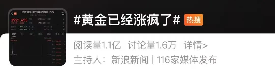 “黃金已經(jīng)漲瘋了”上熱搜，多方緊急提醒