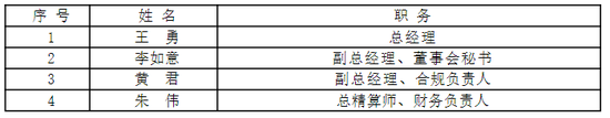 綜合成本率超300%！比亞迪財(cái)險(xiǎn)開業(yè)首年保費(fèi)勁增13億 全年虧損約1.7億 精簡(jiǎn)高管團(tuán)隊(duì)攜手如何破局？