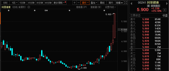 771億杠桿資金，跑步進(jìn)場！批量牛股，創(chuàng)歷史新高！