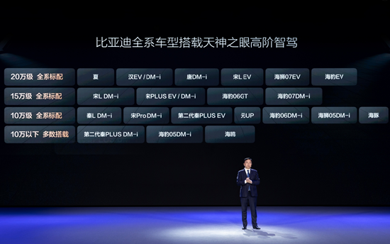 不再是少數(shù)高端車(chē)型專(zhuān)屬！比亞迪要推動(dòng)全民智駕普及