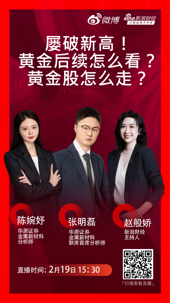 黃金投資風向標！華源證券張明磊解讀美元利率與黃金價格的投資邏輯