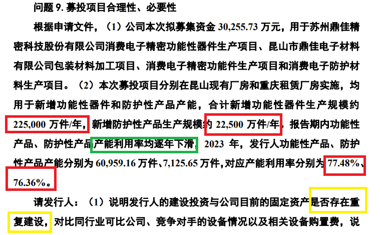 鼎佳精密IPO：回復監(jiān)管問詢“避重就輕” 制造費用占比畸低拷問業(yè)績真實性|北交所觀察