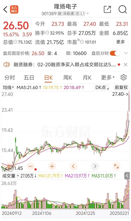 301389，籌劃重大資產(chǎn)重組
