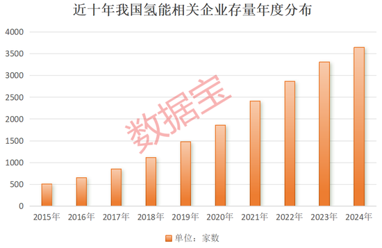 超1000小時(shí)，這一技術(shù)瓶頸突破，低估值高增長(zhǎng)概念股名單出爐