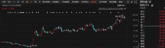炸裂！這家A股公司，業(yè)績(jī)暴增超26倍
