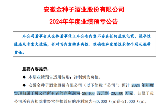 金種子酒：4年0分紅累虧至少5.7億，股價連跌兩年多、多高管被套高薪來彌補？