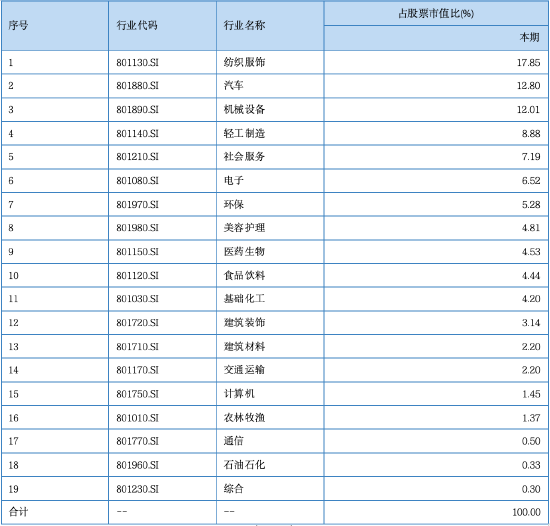 其實(shí)，固收還能這樣增強(qiáng)