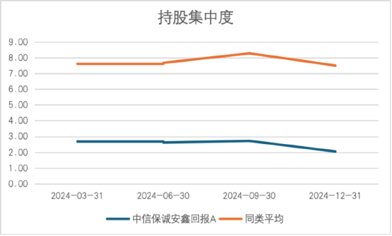 其實(shí)，固收還能這樣增強(qiáng)
