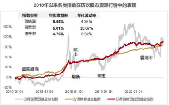 國泰合利，這很“河貍”
