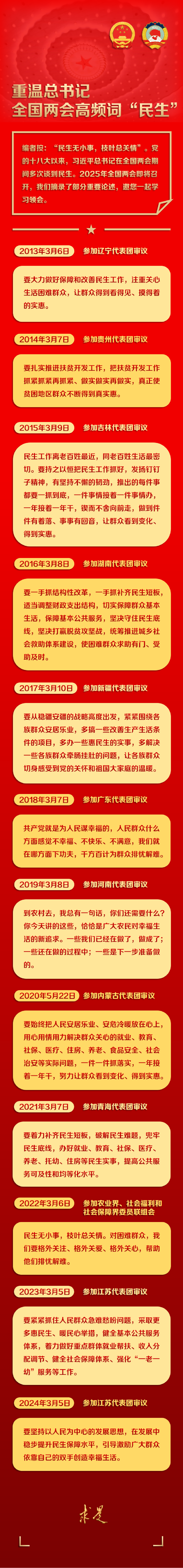 長圖 | 重溫總書記全國兩會高頻詞“民生”