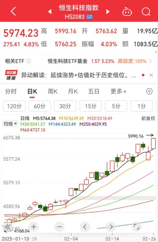突然直線拉升，中金公司、中國(guó)銀河雙雙漲停！發(fā)生了什么？