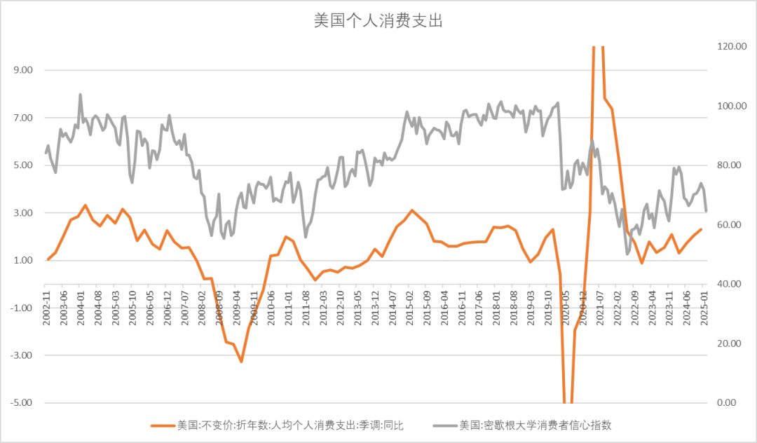 股指：消化套牢盤壓力，股指有望創(chuàng)出新高