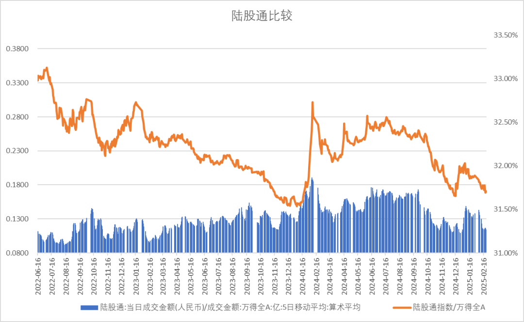 股指：消化套牢盤壓力，股指有望創(chuàng)出新高