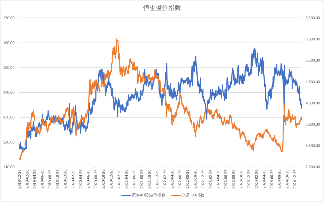 股指：消化套牢盤壓力，股指有望創(chuàng)出新高