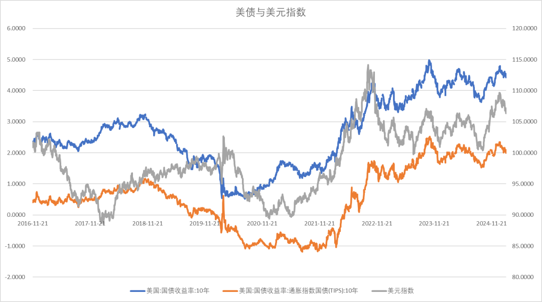股指：消化套牢盤壓力，股指有望創(chuàng)出新高