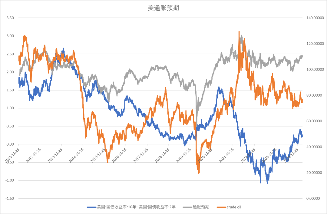 股指：消化套牢盤壓力，股指有望創(chuàng)出新高