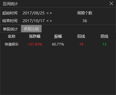 涉內(nèi)幕交易！知名藝人黃栢鳴被指控